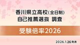 【速報】令和8年度 香川県公立高校 自己推薦選抜 出願者数発表　  坂出（普通）最大5.54倍、観音寺第一（普通・理数）2.12倍【26日香川県教育委員会】|TBS NEWS DIG