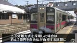 「約４．２億円」大雨被害で運休の津軽線　上下分離方式を採用した場合の自治体負担をＪＲが一例として例示　|　青森のニュース│ATV NEWS│青森テレビ