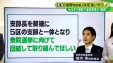 自民静岡5区支部長に細野豪志氏決定　背景にはちらつく“解散・総選挙”が…【記者解説】|TBS NEWS DIG