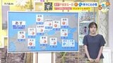 【あす7/15(火)広島天気 】不安定な空模様続く　日差し届くも所々にわか雨　かばんの中に雨具を　|　RCC NEWS | 広島ニュース | RCC中国放送