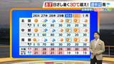 【近畿の天気】26日(火)は7月並みの気温 日ざしが強く30℃以上の暑さに 雨傘の出番はなく大物の洗濯もOK|TBS NEWS DIG