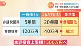 一般NISAと“つみたてNISA”を一本化・投資上限額1500万円の方向で最終調整 政府・与党|TBS NEWS DIG