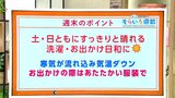 高知の天気 9日、10日の土日は青空が広がる 寒気の影響で気温は低くなる 東杜和気象予報士が解説 | 高知のニュース・天気|KUTV NEWS | KUTVテレビ高知