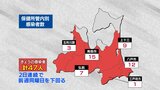 【速報】青森県 新たに47人感染 新型コロナ 5日 | 青森のニュース│ATV NEWS│青森テレビ