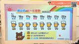 15日(木)は午前中までは晴れ 午後から次第に雲が広がる 愛媛 | 愛媛のニュース - Nスタえひめ|あいテレビは6チャンネル