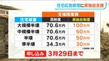災害救助法適用の14市町を対象に最大100万円 新潟県が独自の被災住宅支援を実施 能登半島地震 | 新潟のニュース・天気|BSN NEWS|BSN新潟放送