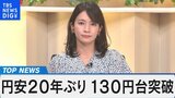 円安、物価高に政府・日銀は?~日銀の政策決定会合、政府の物価高対策を検証~【Bizスクエア】|TBS NEWS DIG