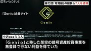 540人から集金した「Genio」収益が暴力団へ　山口組系組長ら7人を逮捕、資金洗浄で組織的犯罪処罰法違反の疑い　富山　|　富山のニュース｜天気・防災｜チューリップテレビ