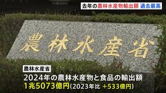 初の1.5兆円超え　農林水産物の輸出額（2024年） 世界的な日本食の人気で| TBS CROSS DIG with Bloomberg