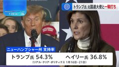 共和党候補者選び「第2戦」　ニューハンプシャー州で予備選挙　トランプ氏・ヘイリー氏の一騎打ち| TBS CROSS DIG with Bloomberg