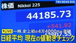 【リアルタイム株価】日経平均の値動きチェック(2025年9月9日)|TBS NEWS DIG