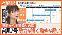台風7号あす関東に最接近　各地で大雨・暴風のおそれ…停電や断水に注意　予報士「動きが遅く影響長引く可能性」【Nスタ解説】|TBS NEWS DIG