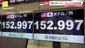 自民・高市新総裁の経済政策は? “高市トレード”で円安加速…一時1ドル=153円台目前に 物価高対策でかえって物価高との見方も【news23】|TBS NEWS DIG