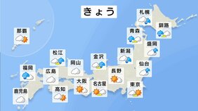 関東は日差し暖かで20℃超　西日本や北陸は冷たい強風|TBS NEWS DIG