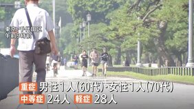 【速報】東京都内で男女54人が熱中症の疑いで搬送　17日午後3時時点　東京消防庁|TBS NEWS DIG