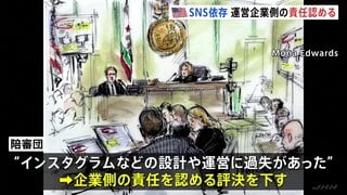 SNS依存めぐる裁判　米カリフォルニア州の陪審団がメタ、グーグルの責任認める評決　損害賠償額は600万ドル| TBS CROSS DIG with Bloomberg