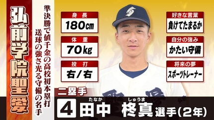 夏の甲子園2025】出場選手名鑑 青森県代表「弘前学院聖愛」 選手一覧
