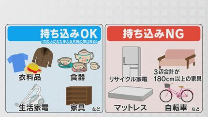 年末大そうじで出た不要品を無料で回収！“0円”の掘り出し物も… 名古屋 