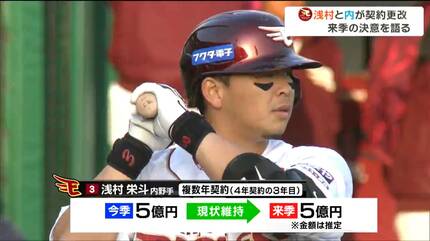 何もしていないと言っても過言じゃない」楽天・浅村栄斗選手 現状維持