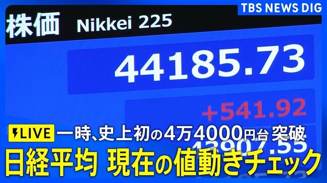 【リアルタイム株価】日経平均の値動きチェック(2025年9月9日)|TBS NEWS DIG