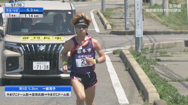 【速報】長野県市町村対抗駅伝～第5中継所・通過順位～1位上田市　2位松本市　3位長野市　応援する市町村の順位は…？【レース画像随時】|TBS NEWS DIG