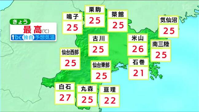 「日差し十分　内陸中心に夏日」宮城の天気 tbc気象台 2日|TBS NEWS DIG