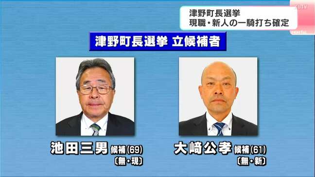 20年ぶりの選挙戦突入 高知・津野町長選告示 現職と新人の一騎打ちが確定 投開票は2月16日(日) |TBS NEWS DIG