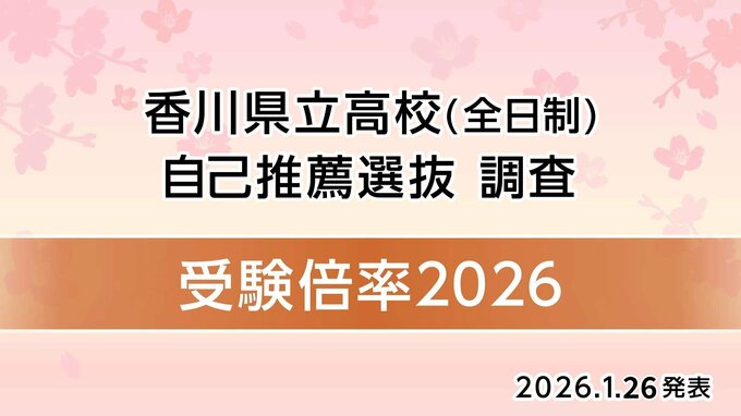 【速報】令和8年度 香川県公立高校 自己推薦選抜 出願者数発表　  坂出（普通）最大5.54倍、観音寺第一（普通・理数）2.12倍【26日香川県教育委員会】|TBS NEWS DIG