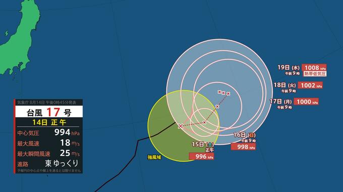 【台風情報】台風17号(ナンカー)最大瞬間風速25m/s　ほとんど停滞したまま日本のはるか東で熱帯低気圧へ|TBS NEWS DIG