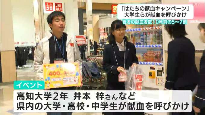 若者の献血者数は10年前より最大5割減少 背景に「少子化」大型商業施設で大学生らが献血を呼びかけ【高知】　|　高知のニュース・天気｜KUTV NEWS | KUTVテレビ高知