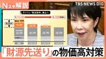 高市総理初の国会論戦　ガソリン暫定税率年内廃止へ…動き始める物価高対策も「財源は先送り」？【Nスタ解説】|TBS NEWS DIG