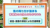 高知の天気 5日は中部と西部で警報級の大雪となるおそれ 東杜和気象予報士が解説 | 高知のニュース・天気|KUTV NEWS | KUTVテレビ高知