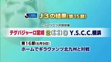 サッカーJ3 テゲバジャーロ宮崎 5試合ぶりに勝利|TBS NEWS DIG