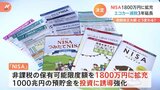 NISA1800万円に拡充 投資に誘導する流れを強化|TBS NEWS DIG