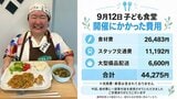 【 やす子 】　運営する子ども食堂開催費用を公開「ご支援ありがとうございます」　次回「揚げ物食べ放題」企画や寄付金報告の透明性に絶賛の嵐|TBS NEWS DIG
