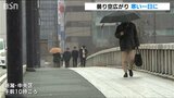 寒い!三連休初日「きょう一緒にデートなの…」新潟市内には雪も舞い 1月下旬から2月上旬並みの気温に「勘弁してほしい」|TBS NEWS DIG