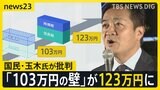「中身が全然だめ」“年収の壁”178万円への引き上げを主張してきた国民民主党・玉木氏が批判 来年度の与党税制改正大綱が決定【news23】|TBS NEWS DIG