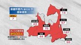 青森県 新たに500人新型コロナ感染 4月13日以来の500人台に 9日 | 青森のニュース│ATV NEWS│青森テレビ