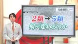 【徹底解説】いまさら聞けない「5類移行」生活はどう変わる?医療費負担はどうなる?|TBS NEWS DIG
