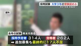 熊本市 教員採用試験を大学3年生から受験可能に　採用予定数届かず「なり手不足」深刻化　|　熊本のニュース｜RKK NEWS｜RKK熊本放送