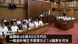 総額約46億900万円の一般会計補正予算案など可決し閉会 宮崎県6月定例県議会 | MRTニュース | MRT宮崎放送