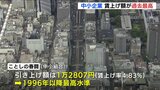 ことしの春闘 中小の賃上げ水準が過去最高 広島|TBS NEWS DIG