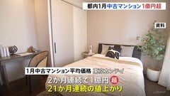2か月連続で1億円超　1月都内の中古マンション価格1億427万円　築年数浅い中古マンション供給割合増| TBS CROSS DIG with Bloomberg