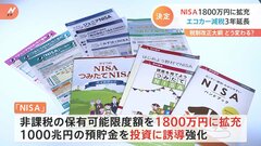 NISA1800万円に拡充　投資に誘導する流れを強化| TBS CROSS DIG with Bloomberg