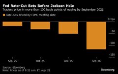 米利下げ織り込む債券市場、審判の時迫る－パウエル議長講演を注視| TBS CROSS DIG with Bloomberg