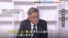 自民・武田元総務大臣　岸田内閣支持率回復のため "思い切ったカラーやビジョンを示すべき”| TBS CROSS DIG with Bloomberg