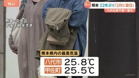全国的に気温上昇　季節外れの陽気　熊本22年ぶり「2月に夏日」九州北部で「春一番」も|TBS NEWS DIG