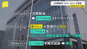 「ポケモンセンターで働くことが夢」女性襲った元交際相手の男に“ストーカー容疑”逮捕の過去…“カウンセリング拒否”も【news23】|TBS NEWS DIG