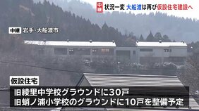 「3月11日だと考える余裕もない」岩手・大船渡市　状況一変　今回の山林火災で仮設住宅建設へ　14年前の東日本大震災以来|TBS NEWS DIG