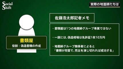 地面師に直撃した記者が語る手口…今後、起こる被害を専門家が警告